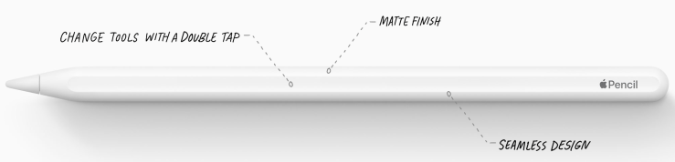 Screen Shot 2018-10-30 at 2.52.24 PM